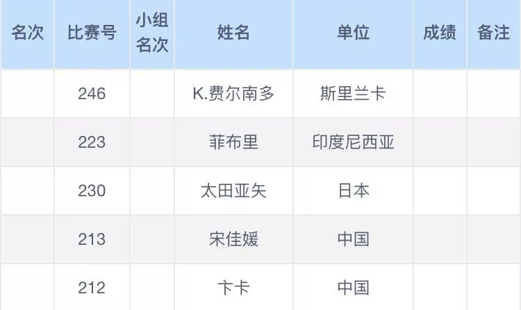 2025年1月4日 第48页