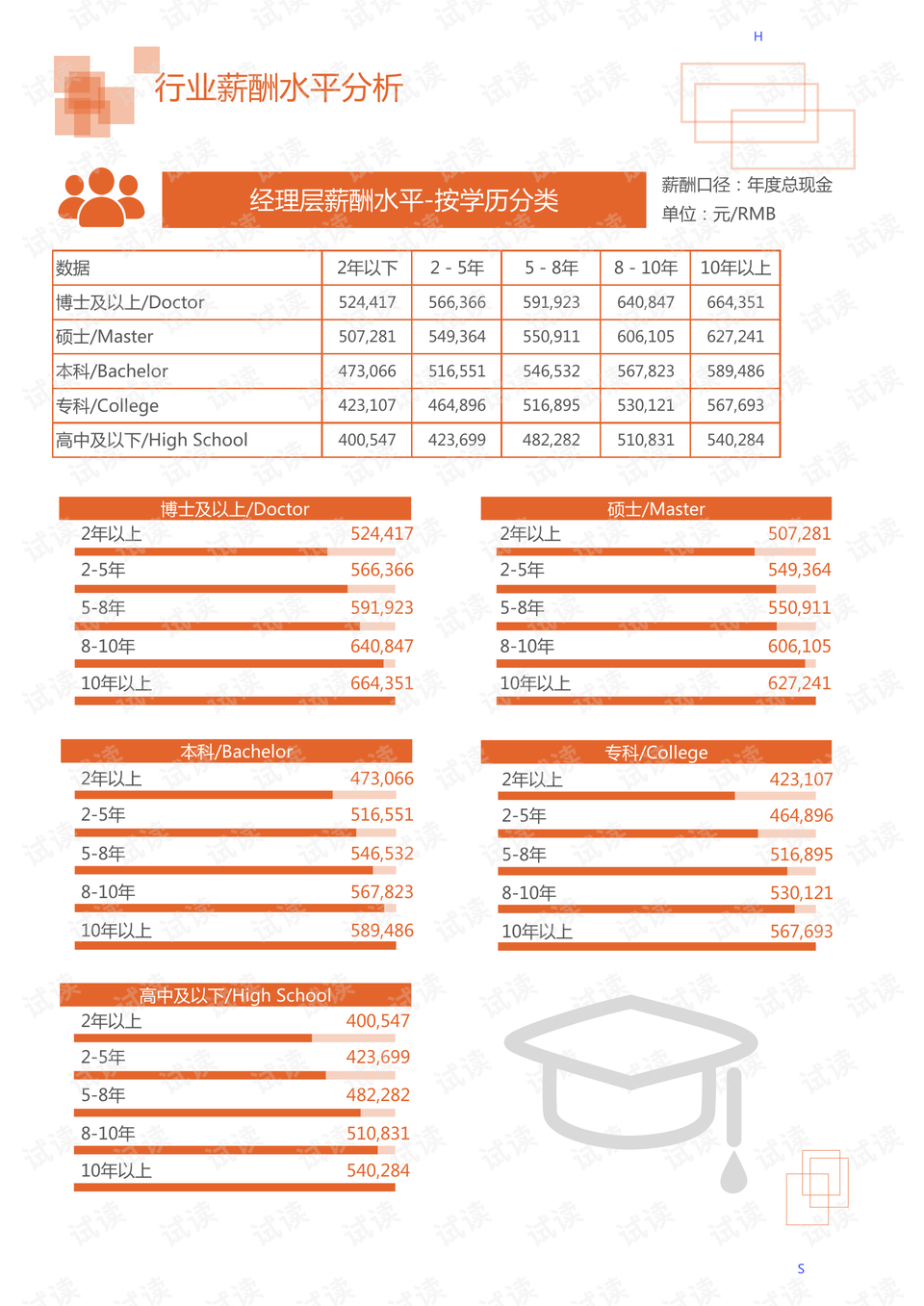 2024新澳门原料免费大全,澳门原料一直是国内外众多行业关注的焦点之一，随着时代的发展，澳门原料市场也在不断变化和更新。本文将介绍关于澳门原料市场的新动态，特别是以关键词新澳门原料免费大全为主线，探讨澳门原料市场的发展趋势和机遇。