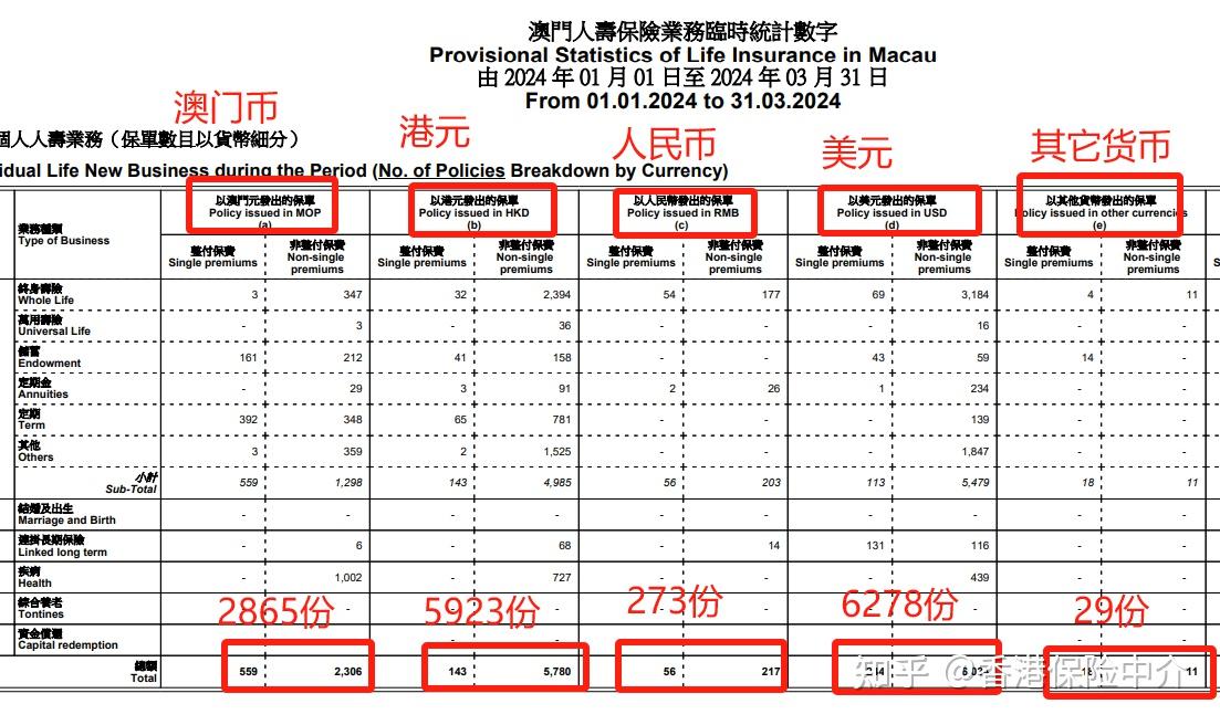 2024年澳门正版全资料,澳门正版全资料，探索未来的新篇章（2024年展望）