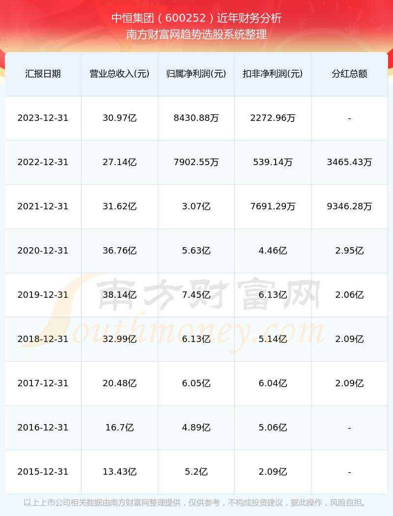 2024新奥历史开奖记录,揭秘2024新奥历史开奖记录