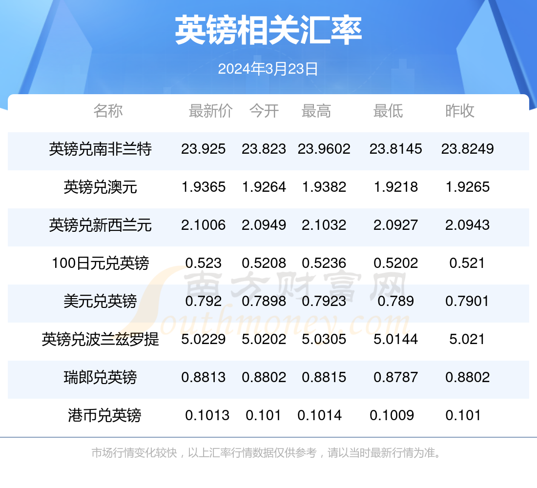 2024年正版资料免费大全最新版本亮点优势和亮点,2024正版资料免费大全，最新版本亮点与优势深度解析