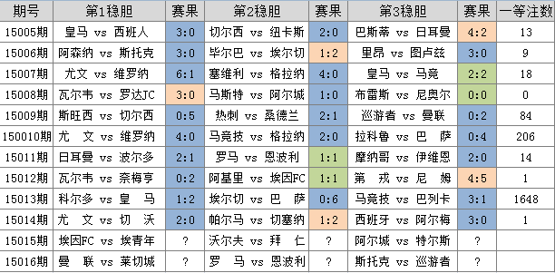 澳门三码三期必中一期,澳门三码三期必中一期——揭示背后的风险与犯罪问题