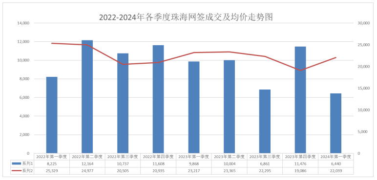 新澳门开奖结果2024开奖记录,澳门新开奖结果及未来展望，2024年开奖记录概览