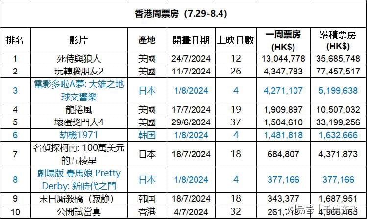 2025年1月7日 第39页