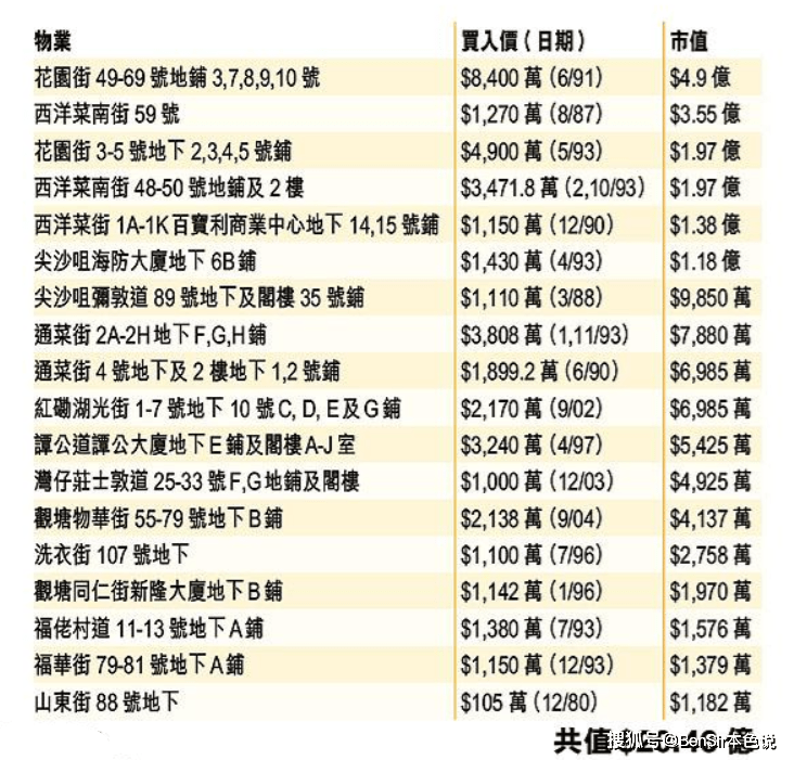 呆若木鸡 第3页