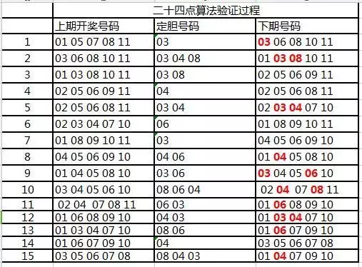 澳门彩今晚开什么号码呢2020,澳门彩的开奖号码预测与解读——探索未来的幸运数字（2020年版本）