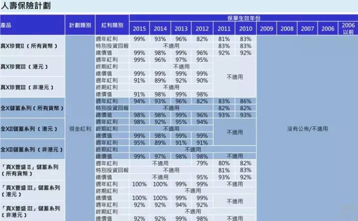 鸟枪换炮 第2页