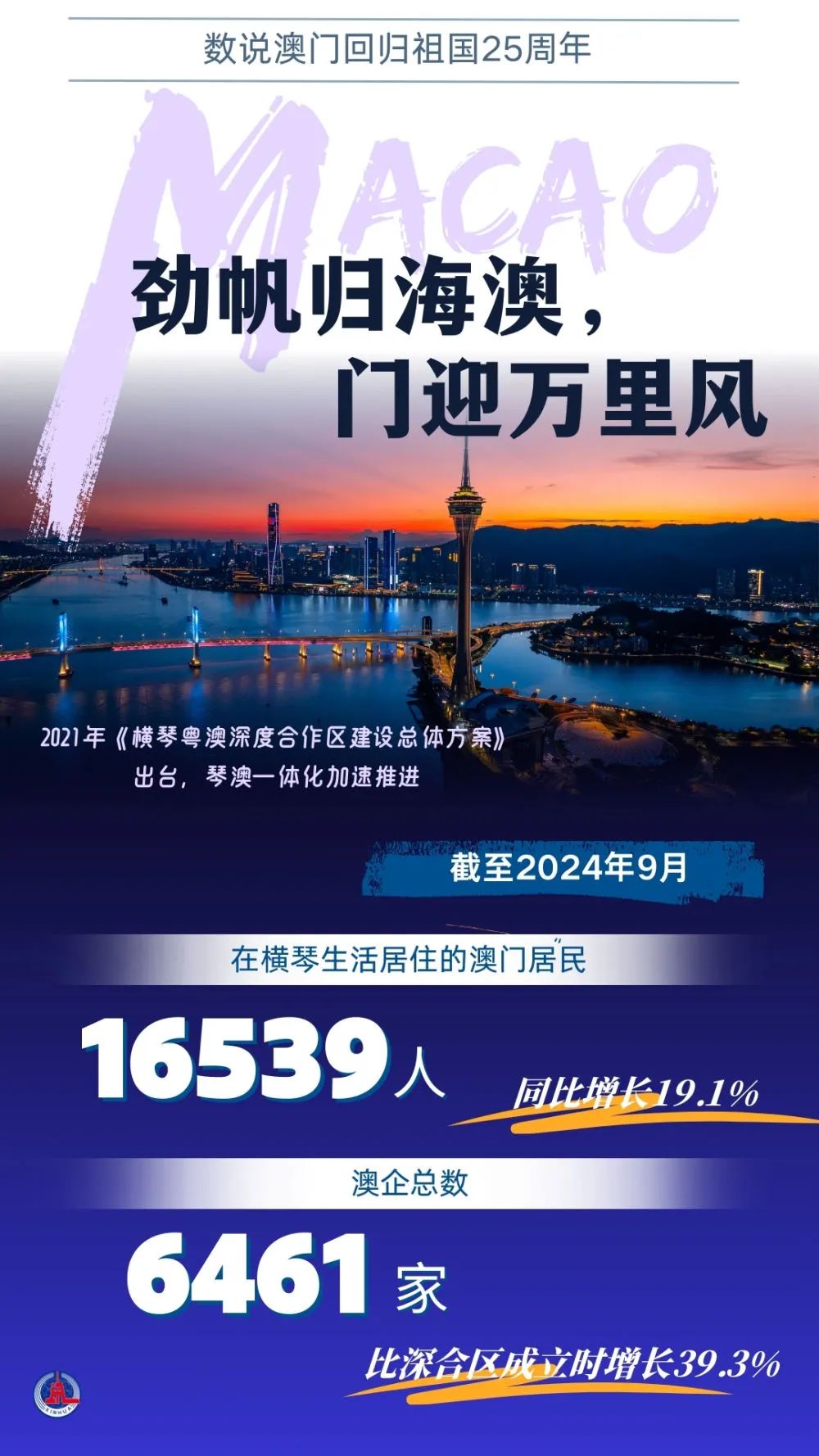 2024澳门资料免费大全,澳门资料免费大全，探索2024年澳门的新机遇与挑战