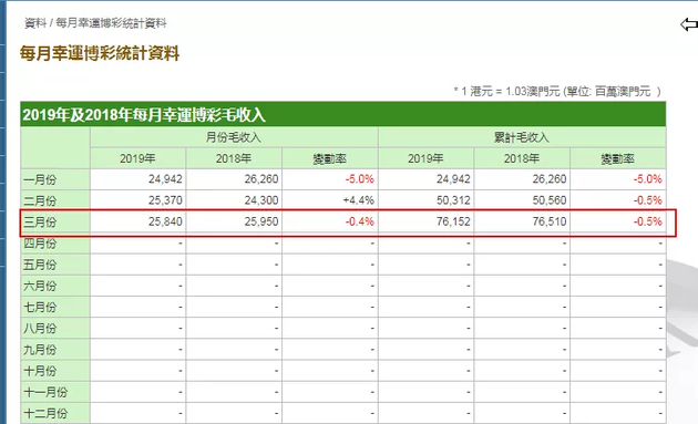 香港开奖+结果+开奖,香港彩票开奖结果及开奖过程解析