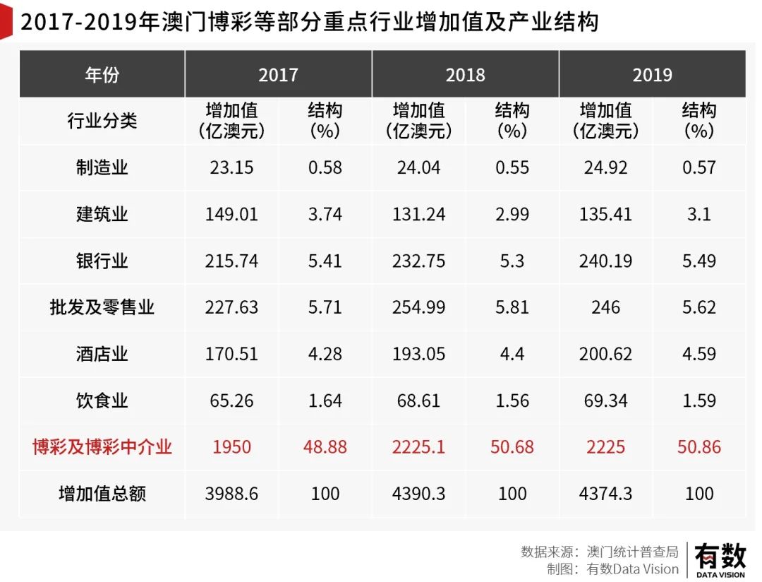 澳门正版资料全年免费看啊,澳门正版资料全年免费看——探索澳门文化的深度与广度