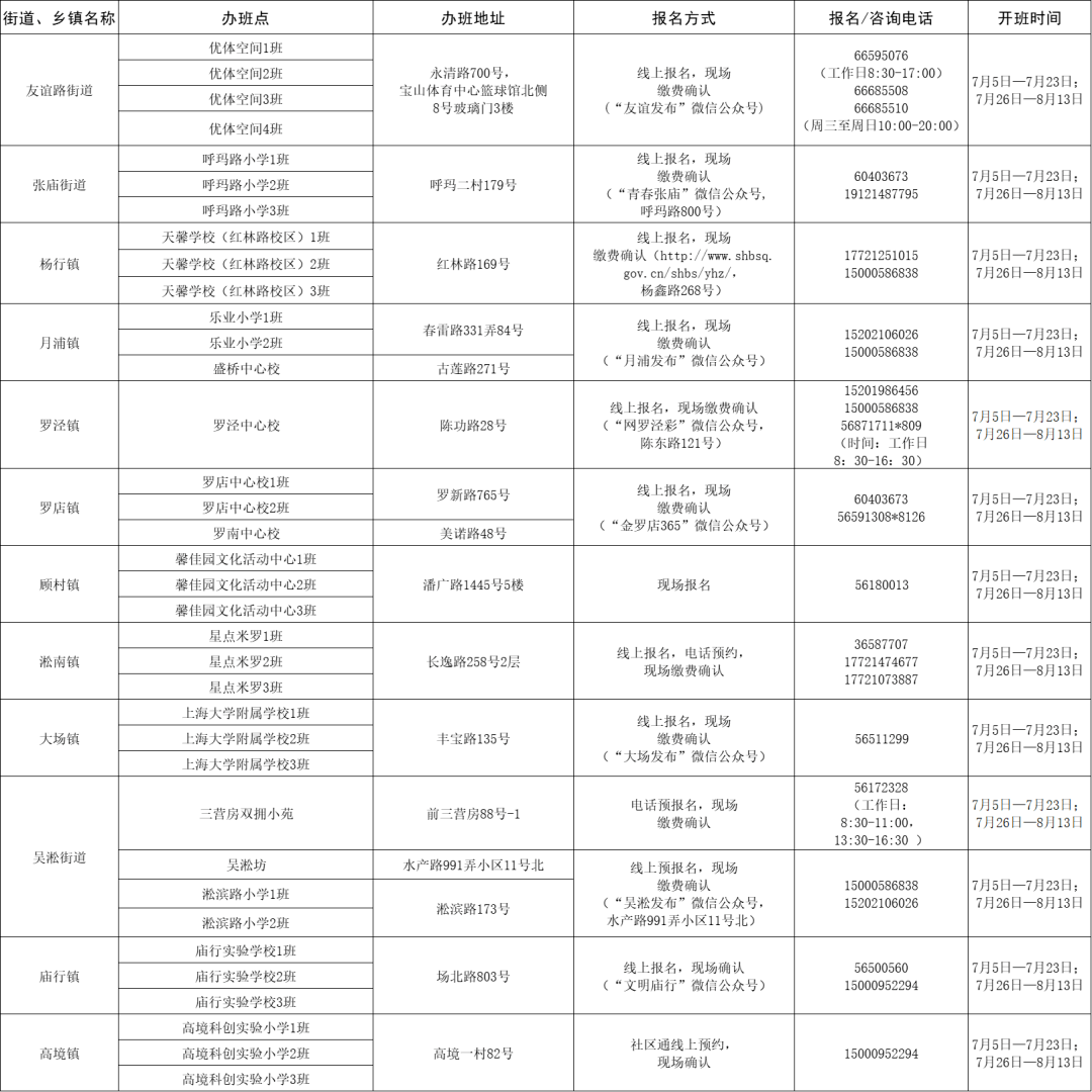 优柔寡断 第2页