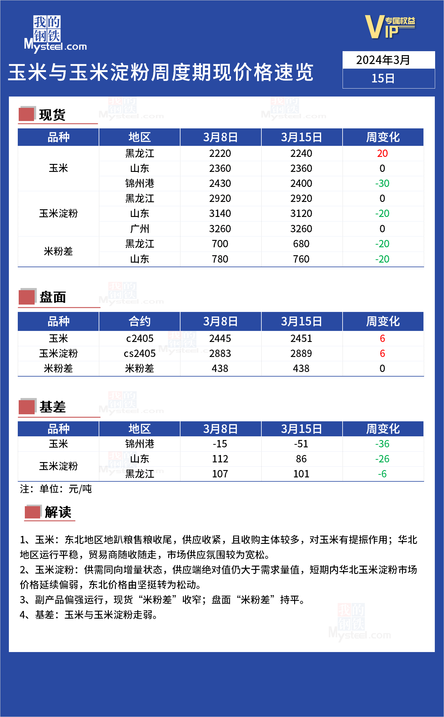 2024年新奥开奖结果,揭秘2024年新奥开奖结果，历史与未来的交汇点