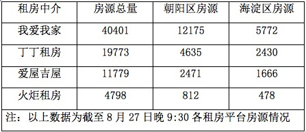 2025年1月12日 第41页