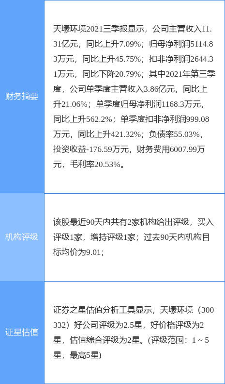 新澳精准资料免费提供267期,新澳精准资料免费提供，探索第267期的价值与奥秘