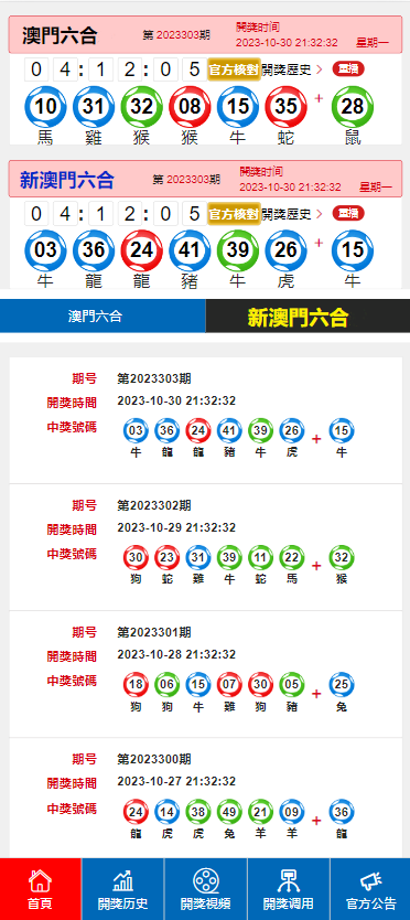 声名鹊起 第4页