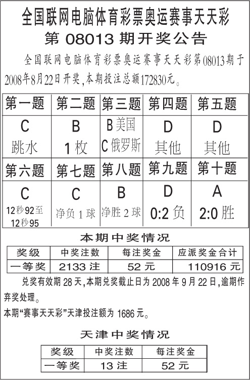 澳门天天彩期期精准单双波色,澳门天天彩期期精准单双波色，揭示背后的真相与警示