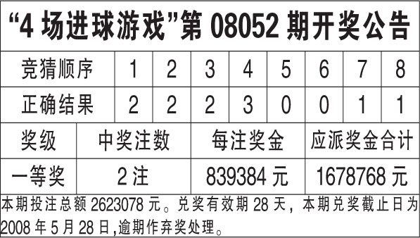 WW777766香港开奖记录查询2023,关于WW777766香港开奖记录查询与违法犯罪问题的探讨（2023年）