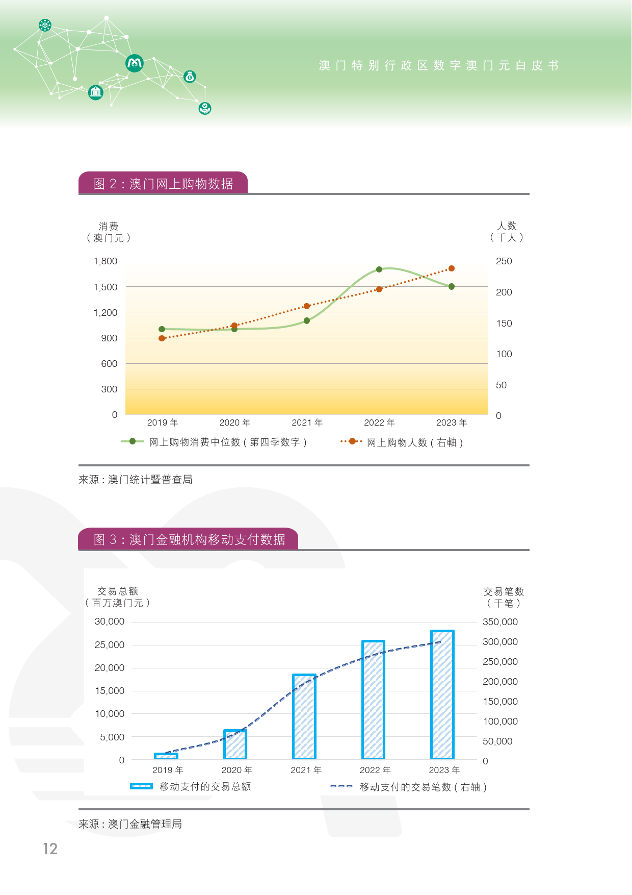 新澳门资料免费长期公开,2024,新澳门资料免费长期公开，展望2024年澳门的新发展