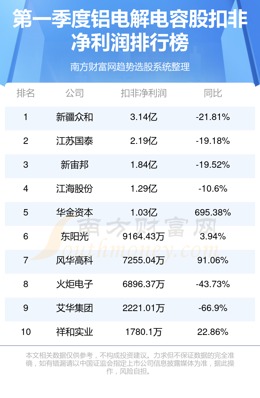 2025年1月15日 第34页