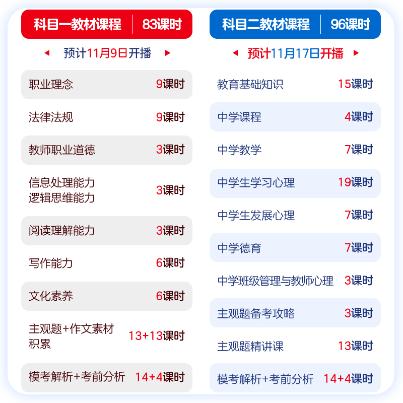 2024全年资料免费公开,迈向2024，全年资料免费公开，共创知识共享新时代