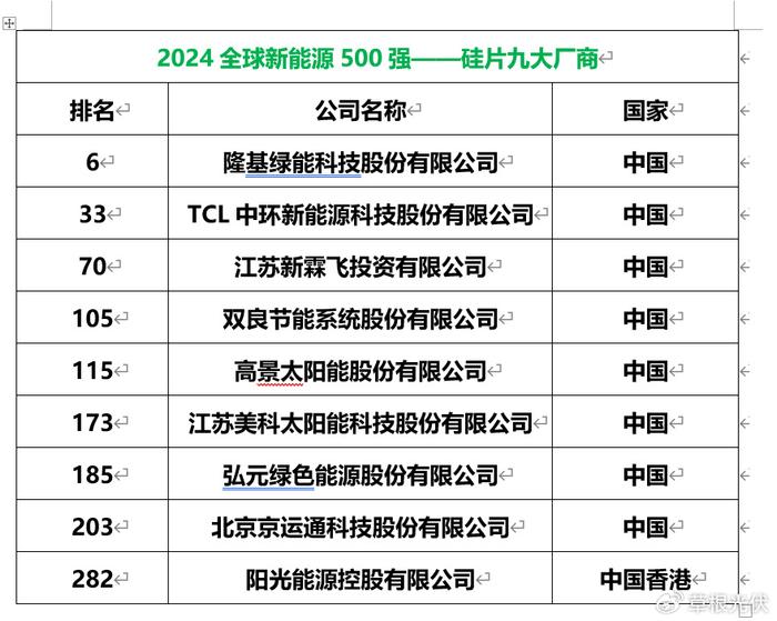 2025年1月15日 第13页