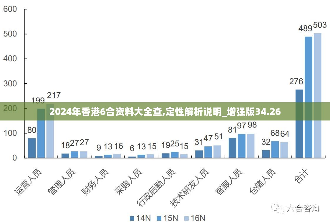 2024香港免费精准资料,揭秘2024年香港免费精准资料，全方位资源与信息的汇集