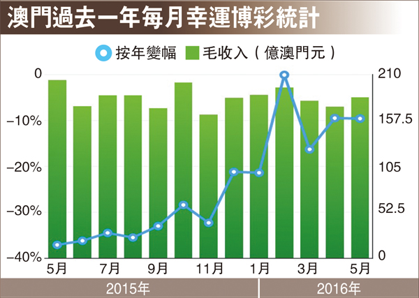 2024年新澳门今晚开奖结果2024年,探索未知的幸运之路，关于2024年新澳门今晚开奖结果的探索与期待