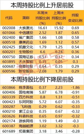 2024全年资料免费大全一肖一特,探索未知领域，2024全年资料免费大全一肖一特