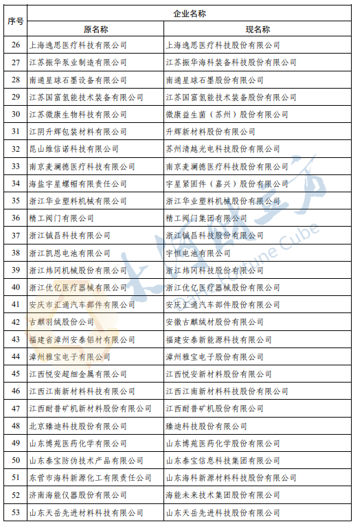 三肖必中特三肖三码免费公开,揭秘三肖必中特三肖三码背后的真相——警惕非法赌博活动