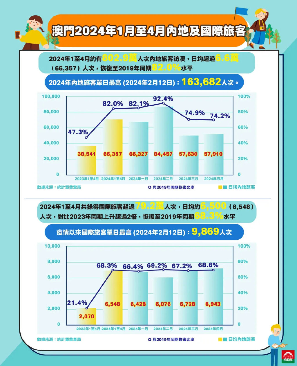 2024新澳门王中王正版,探索新澳门王中王正版，未来游戏的新纪元（2024展望）