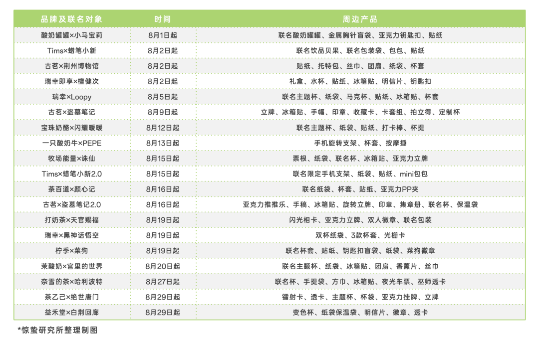 2024新臭精准资料大全,2024新臭精准资料大全——探索最新趋势与机遇的宝库