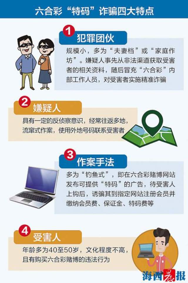 新澳门六开彩今晚开奖,警惕新澳门六开彩，远离非法赌博，守护个人与社会安全