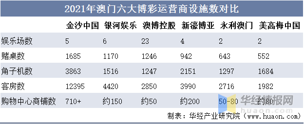 奥门开奖结果+开奖记录2025年资料网站,澳门彩票开奖结果及开奖记录，探索2025年资料网站