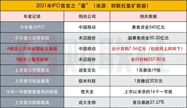 2025新奥历史开奖记录56期,探索新奥历史，揭秘2025年开奖记录第56期