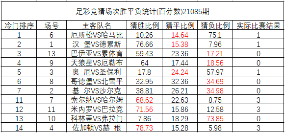 2023年澳门特马今晚开码,澳门特马今晚开码，探索彩票背后的故事与期待