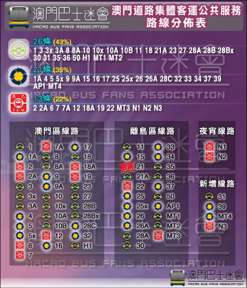 澳门挂牌之免费全篇100,澳门挂牌之免费全篇