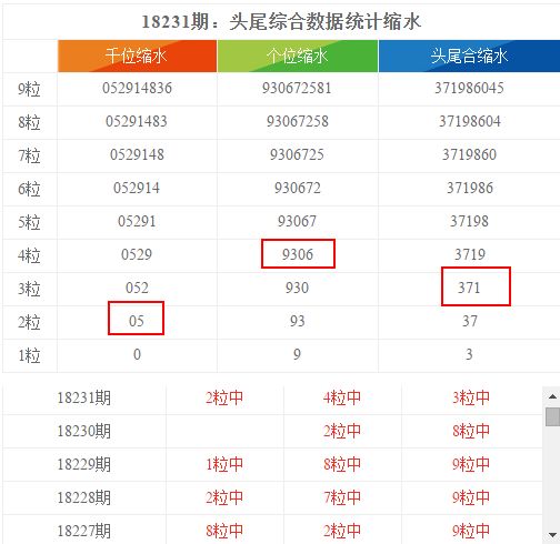 澳门4949最快开奖结果,澳门4949最快开奖结果，探索数字彩票的魅力与神秘