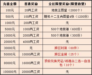 2025新奥彩开奖结果记录,揭秘2025新奥彩开奖结果记录，数据与趋势的洞察