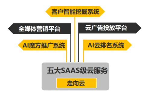 2025新澳精准资料免费提供,探索未来之路，关于新澳精准资料的免费提供与深度解析（2025展望）