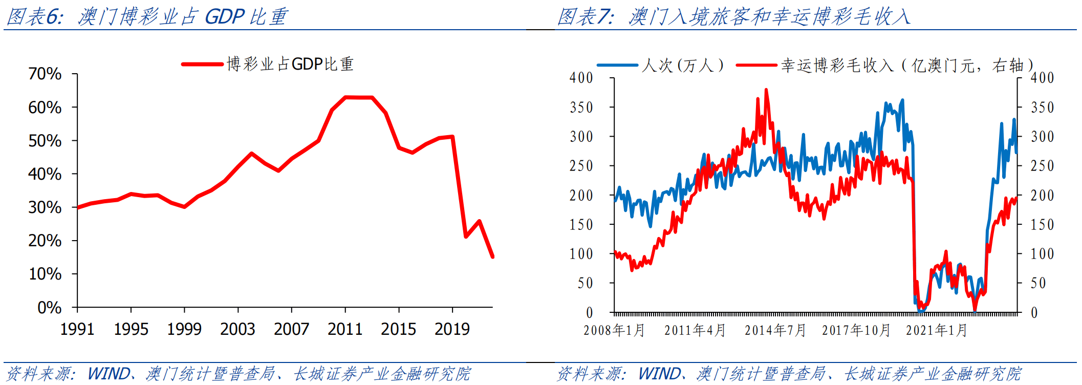 澳门资料免费大全,澳门资料免费大全，探索历史、文化、旅游与经济