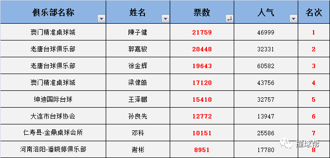 2025年1月22日 第52页