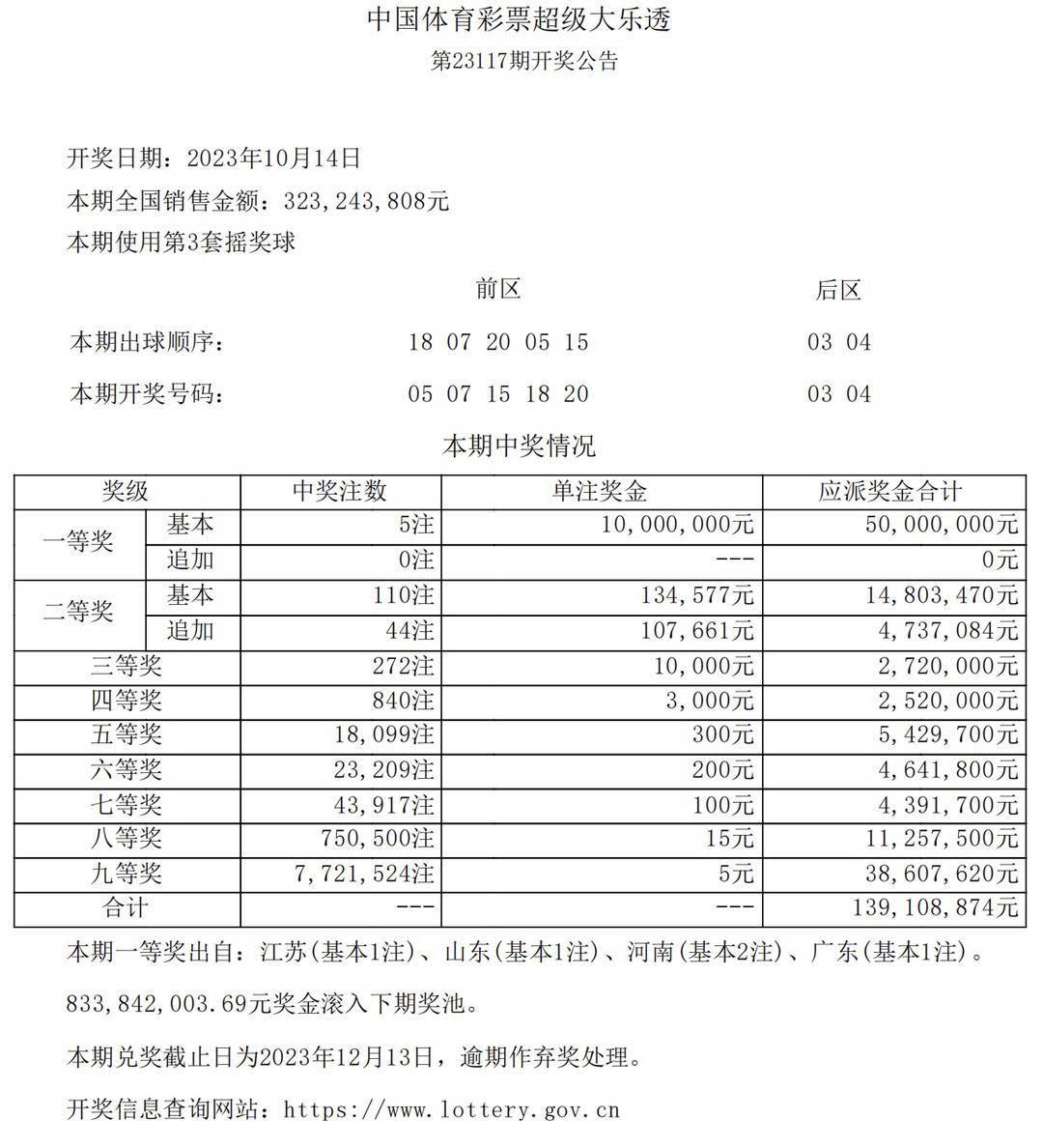 2025新澳最新开奖结果查询,探索未来幸运之门，2025新澳最新开奖结果查询