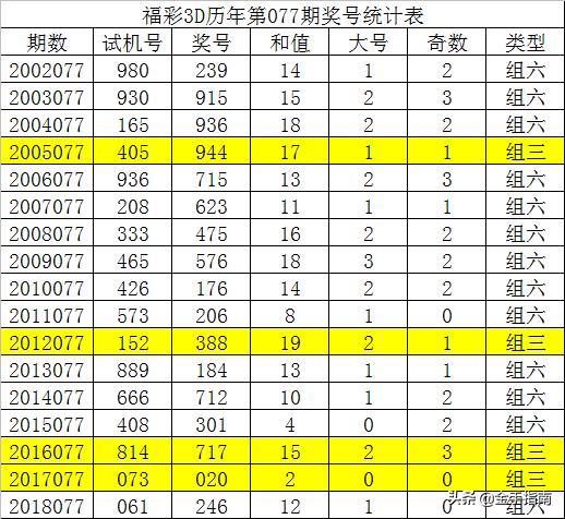 澳门天天好246好彩944,澳门天天好，彩映繁华的独特魅力