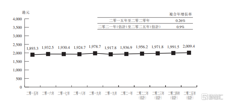 2025年香港资料精准2025年香港资料免费大全,香港资料大全，精准获取，免费共享——探索未来的香港蓝图（2025年展望）