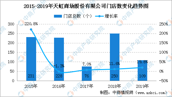 新澳2025年精准资料33期,新澳2025年精准资料解析，第33期展望