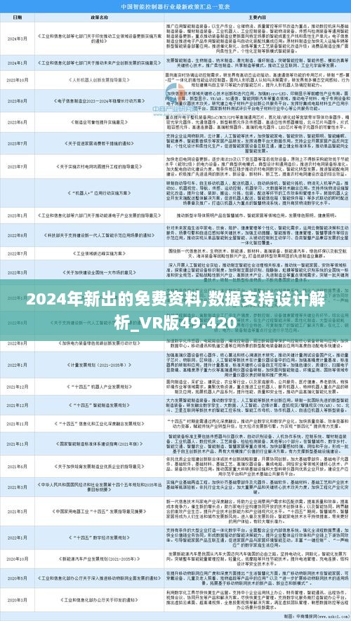 2025资料精准大全,2025资料精准大全——全方位数据资源汇总