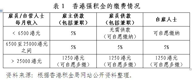 2025年1月 第311页