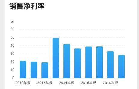 2025新澳免费资料,探索未来，2025新澳免费资料的深度解析