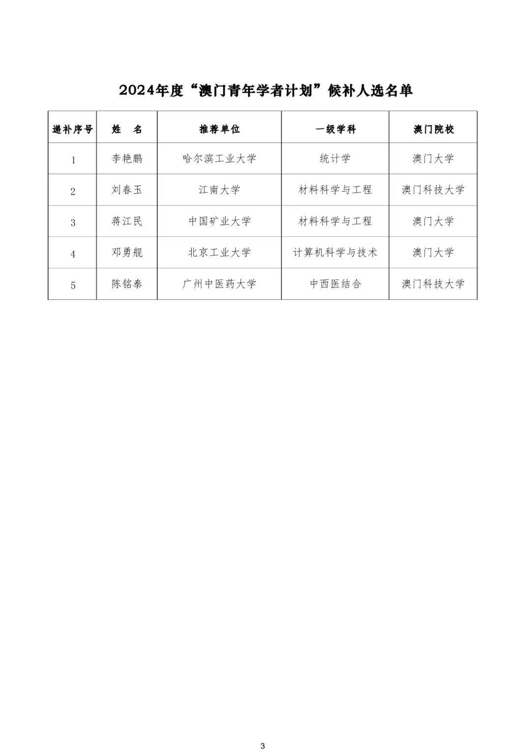 2025今晚澳门开什么号码1,澳门彩票预测与未来展望，2025今晚的开奖号码分析