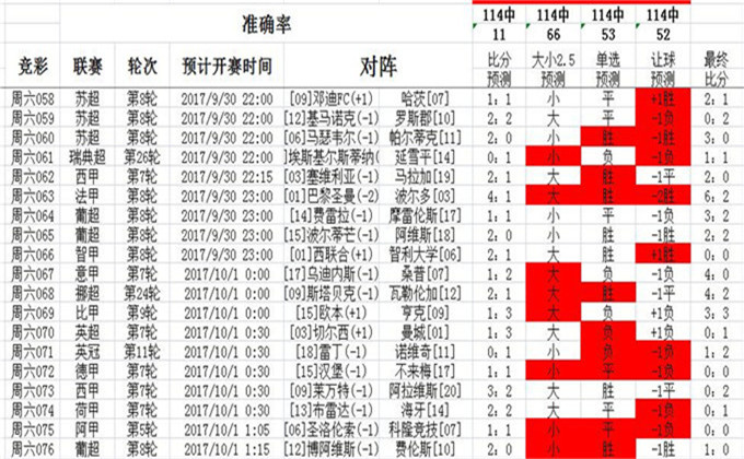 翻江倒海 第3页